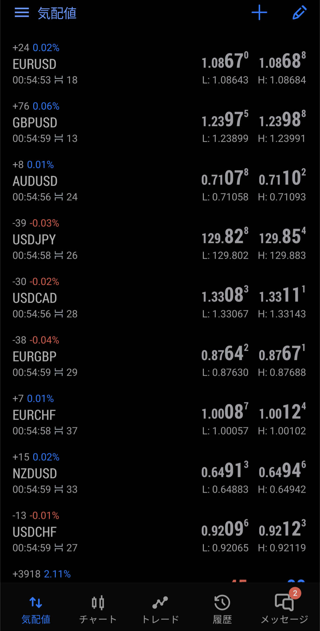 FXGT_通貨ペアの選択方法＿01