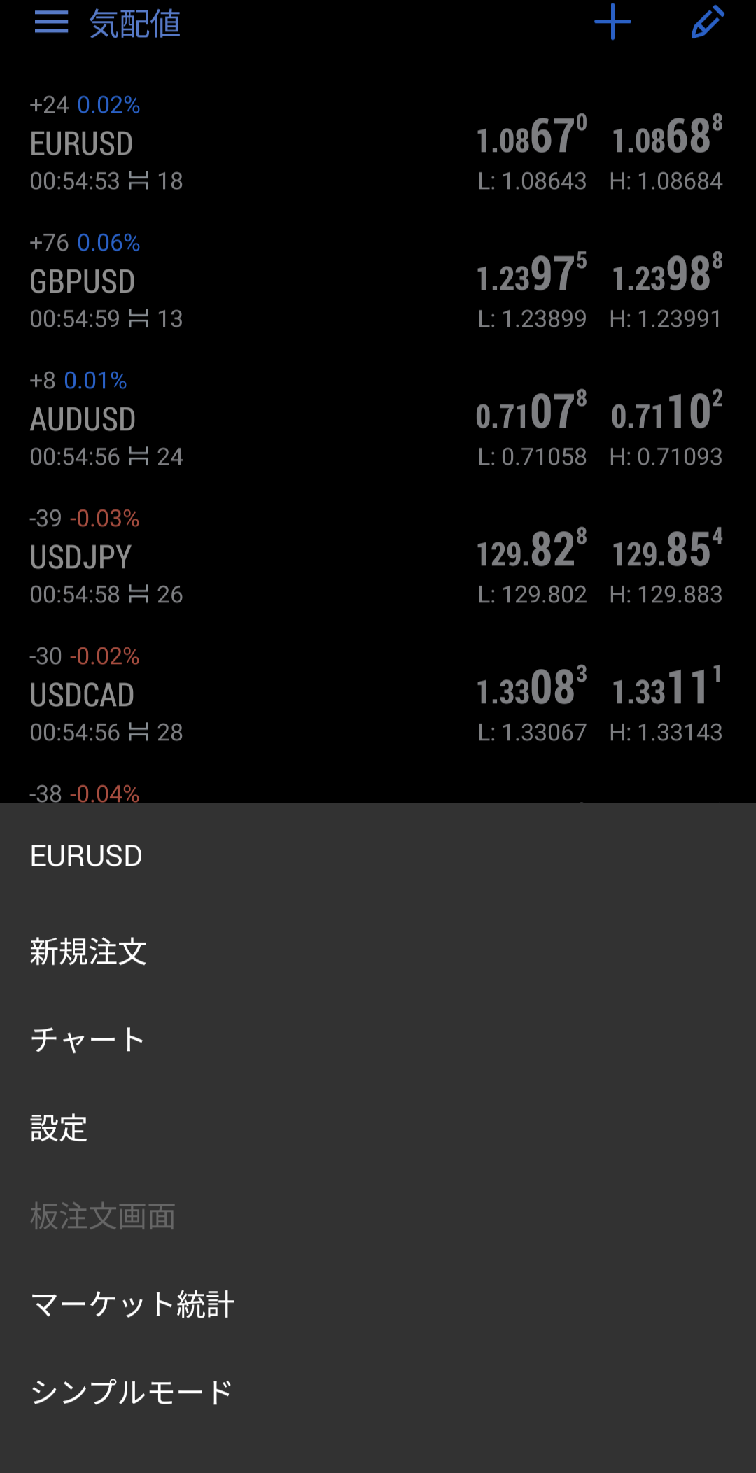 FXGT_通貨ペアの選択方法＿02