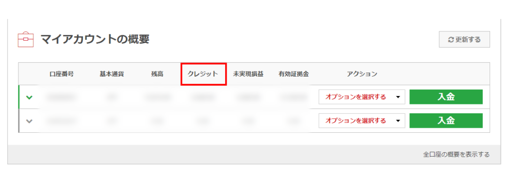 マイページでの入金ボーナスの確認方法