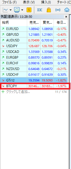 FXGT＿仮想通貨表示方法04