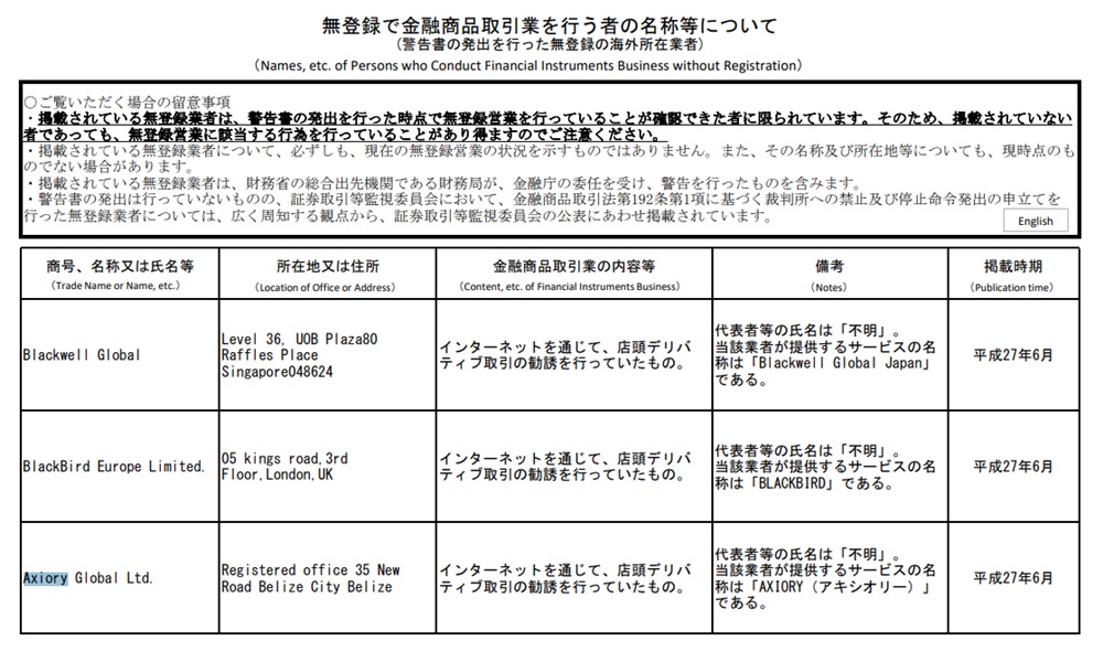 AXIORYへ金融庁が警告