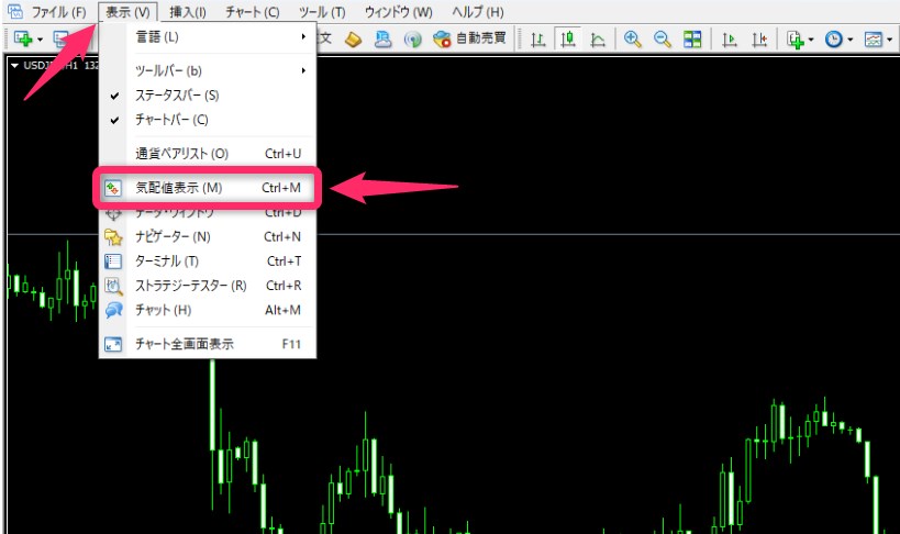 MT4/MT5で気配値を表示する