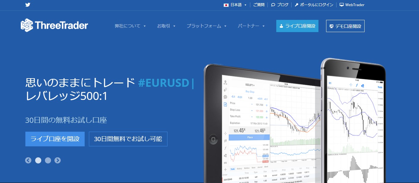 ThreeTraderのRawゼロ口座