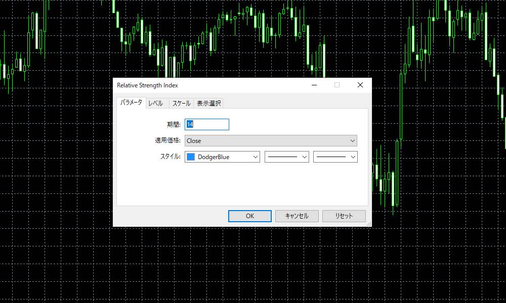 RSIのスキャルピング手法その2