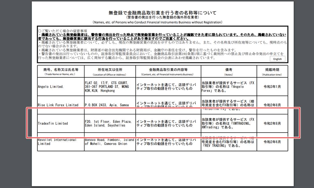 金融庁からの警告リスト