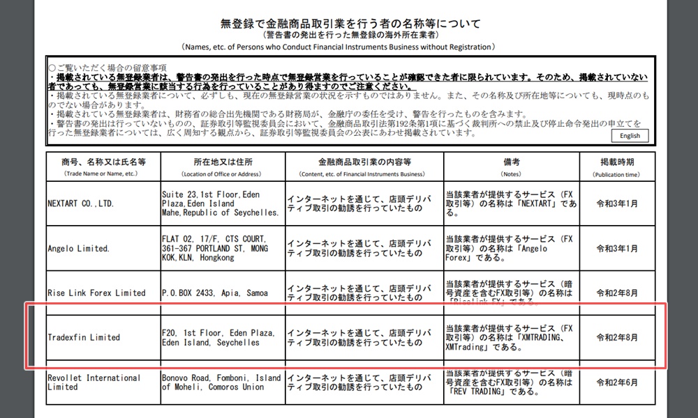 金融庁からの警告