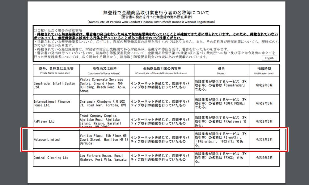 Ironへ金融庁が警告