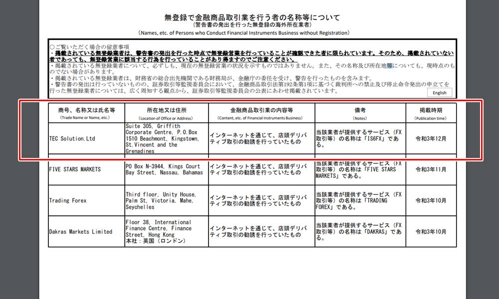 IS6FXへの金融庁の警告