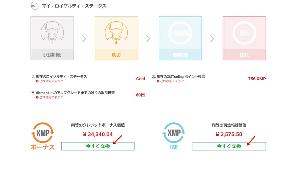 XMポイントの交換その3