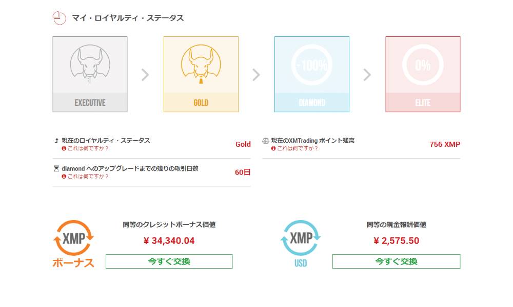 XMポイントの確認その3