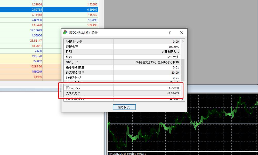 IS6FXのスワップポイント確認手順その3