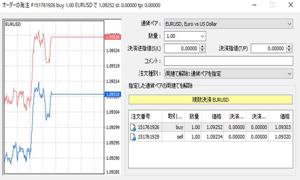 mt4の両建て解除その3