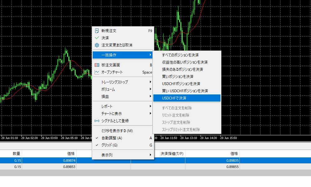 mt5の両建て解除その2