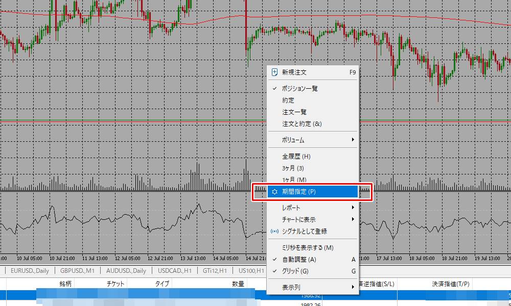 FXGTの年間取引明細書その2