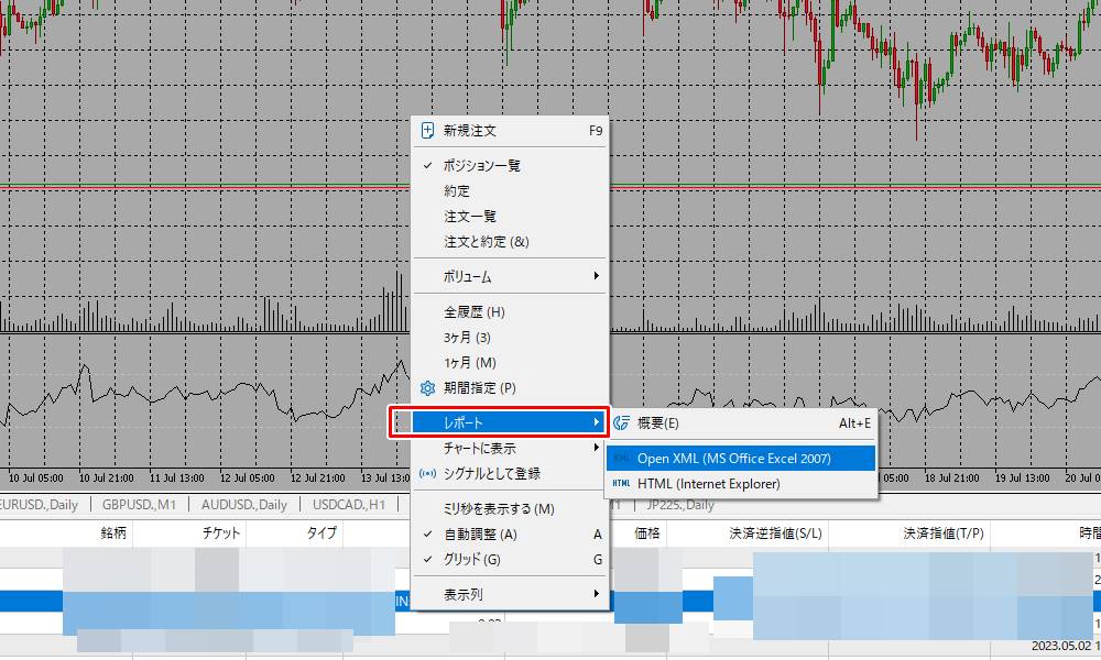 FXGTの年間取引明細書その4