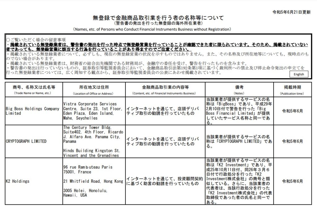 無登録で金融商品取引業を行う海外FX業者