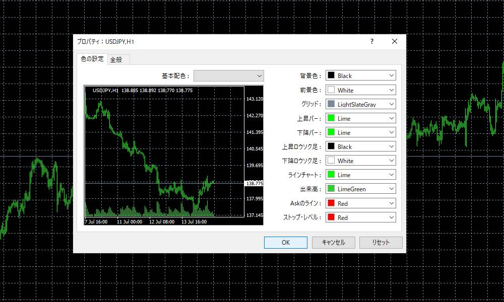 pc版のチャート配色変更その2