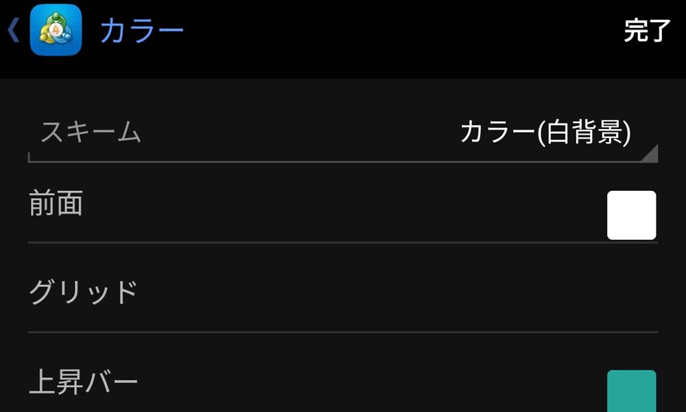 mt4アプリでチャートのカラーを変更その4