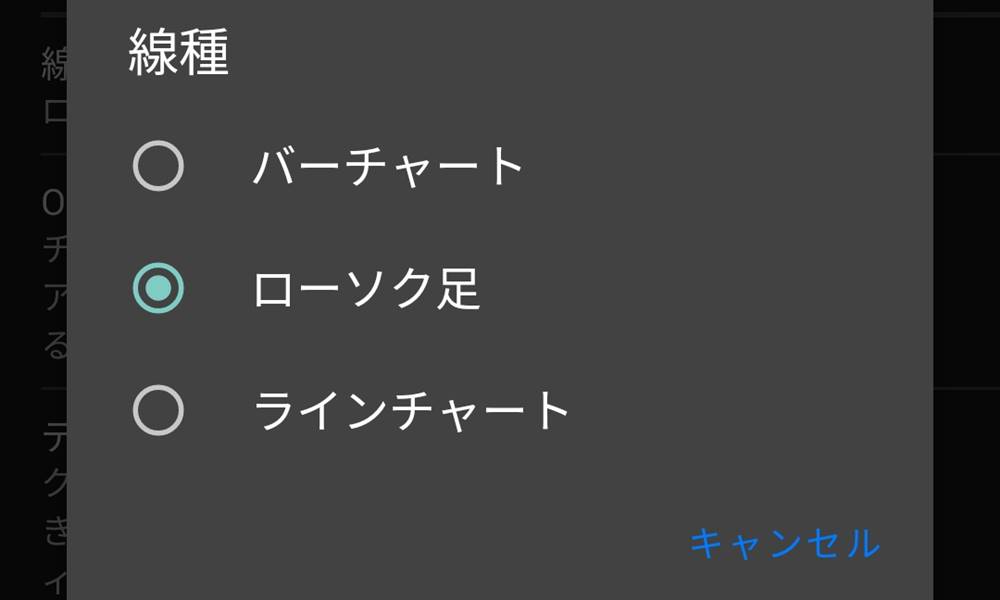 mt4アプリでチャートの種類を変更その４