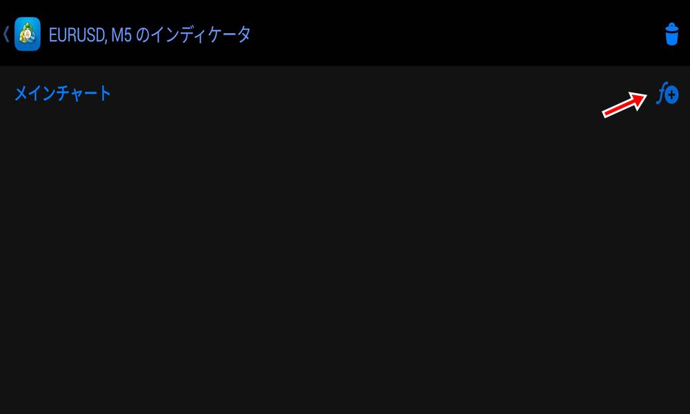 MT4アプリでインジケーターを表示その2