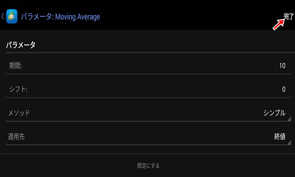 MT4アプリでインジケーターを表示その4