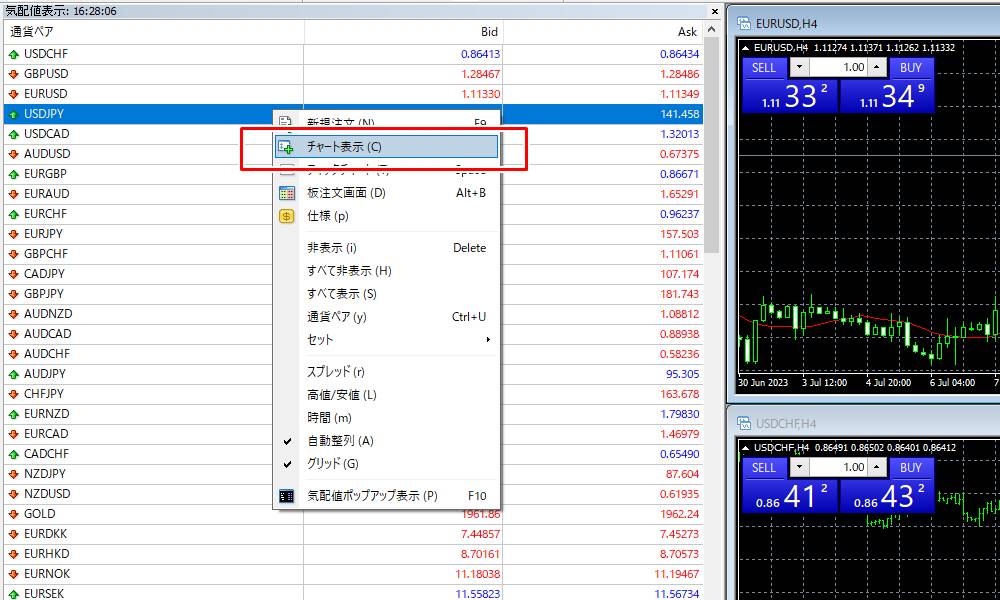 mt4チャート表示その1