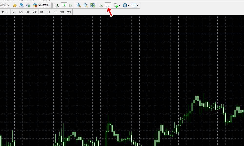 mt4チャートの余白設定その1