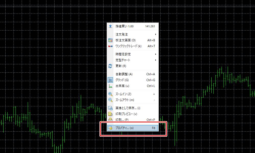 mt4チャートの設定変更その1