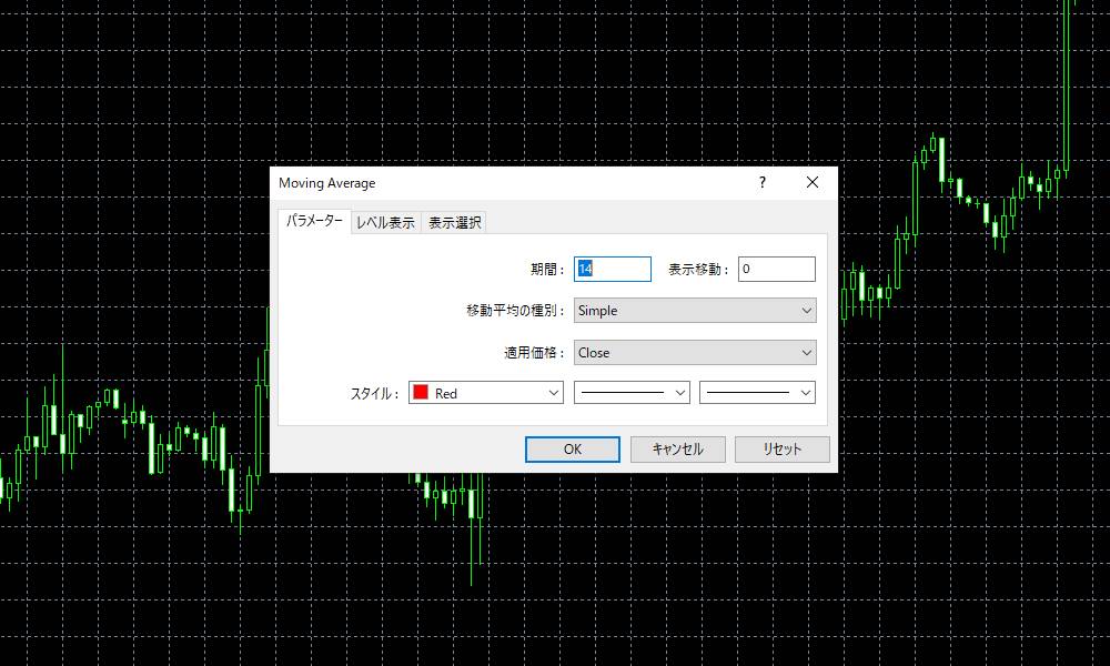 mt4インジケーターを表示その2