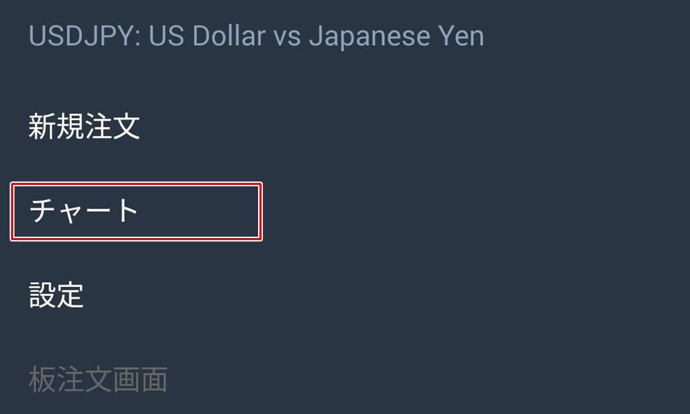 mt5アプリでチャートを表示するその3