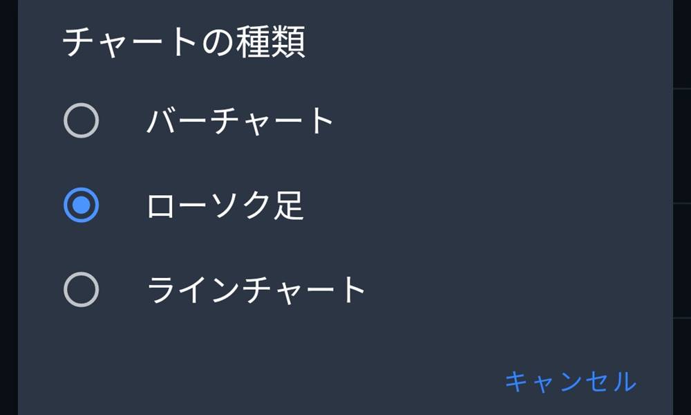 mt5アプリでチャートの種類を変更するその3