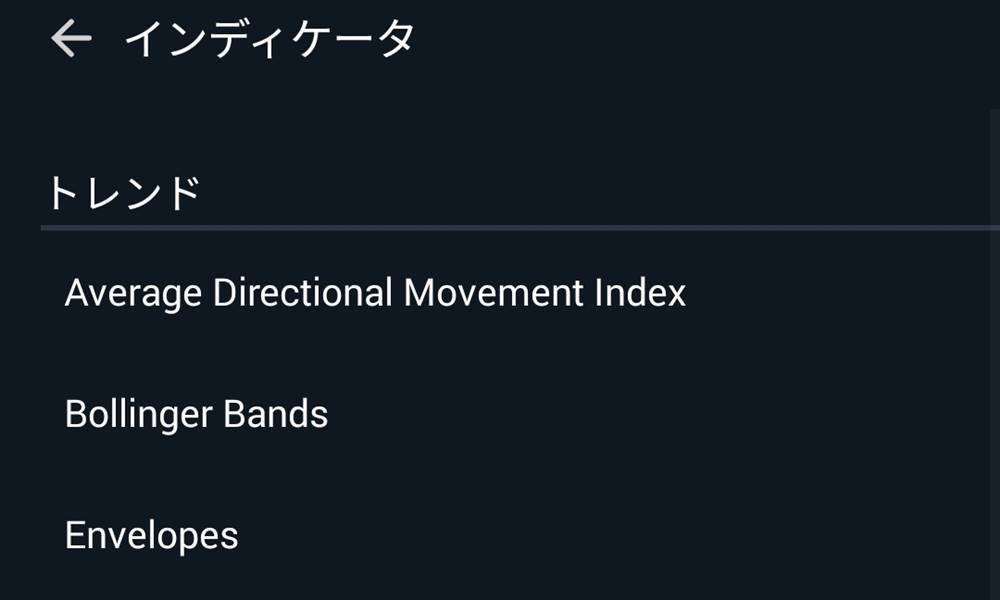 mt5アプリでインジケーターを表示その3