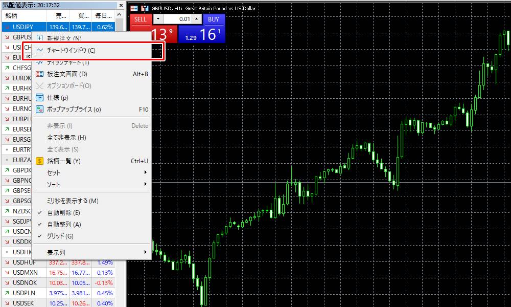 mt5でチャートを表示その1