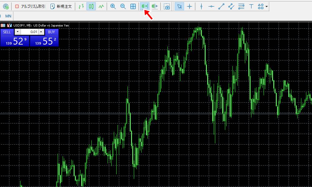 mt5のチャート自動スクロール