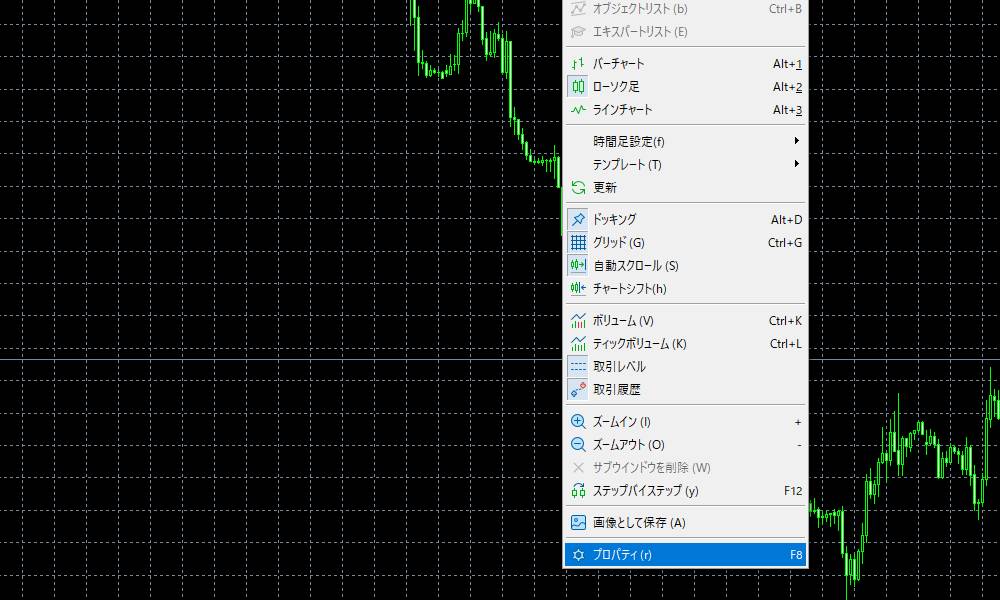 mt5のチャートカラー・目盛りの変更その2