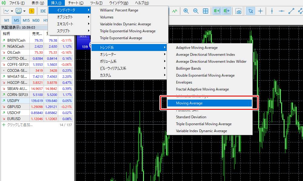 mt5でインジケーターを表示する手順その2