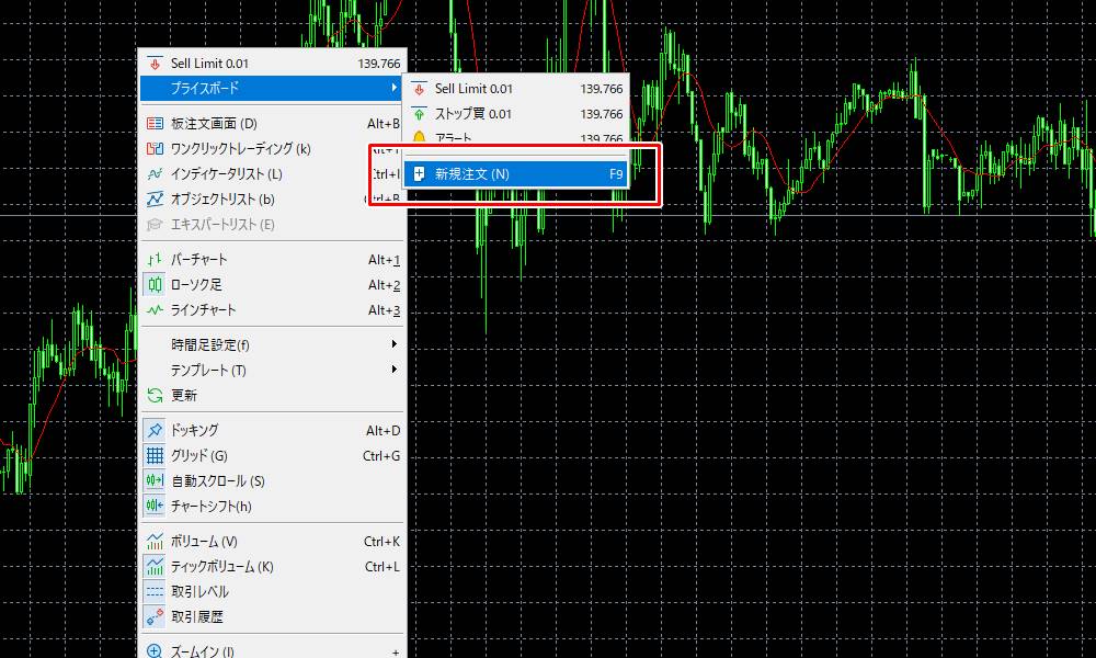 mt5の取引方法その1