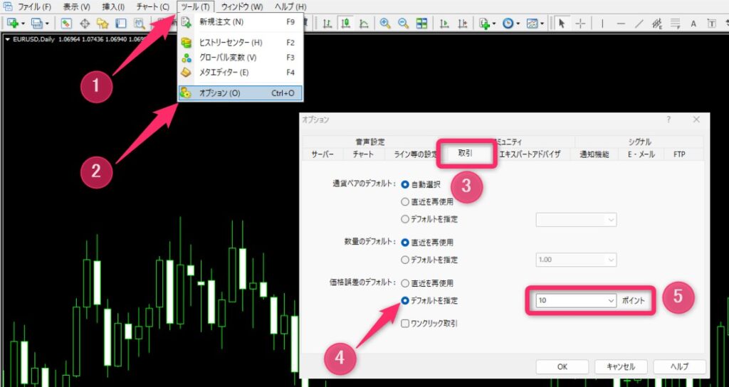 MT4のスリッページ幅設定