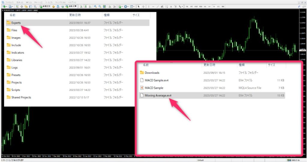 MT4にExpertsフォルダ内にEAをコピー＆ペースト