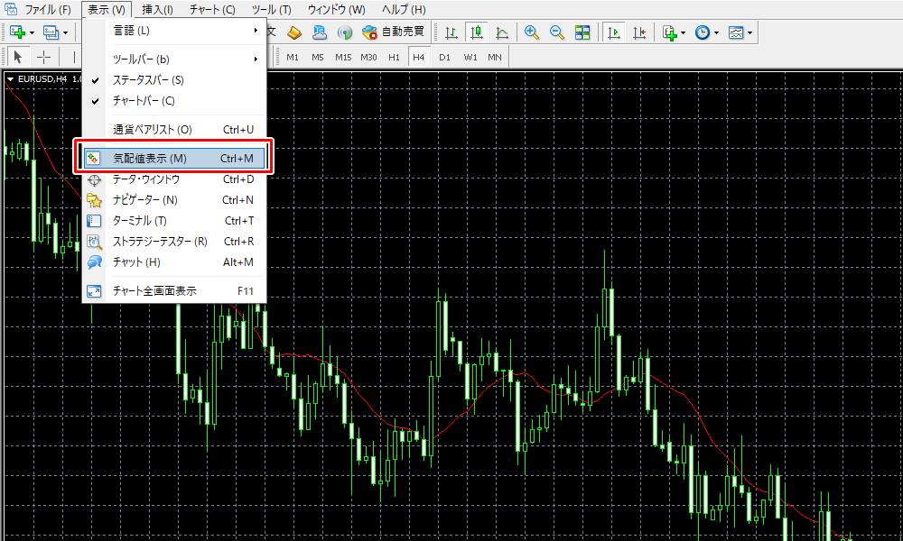 PC版MT4/MT5で気配値一覧を表示する