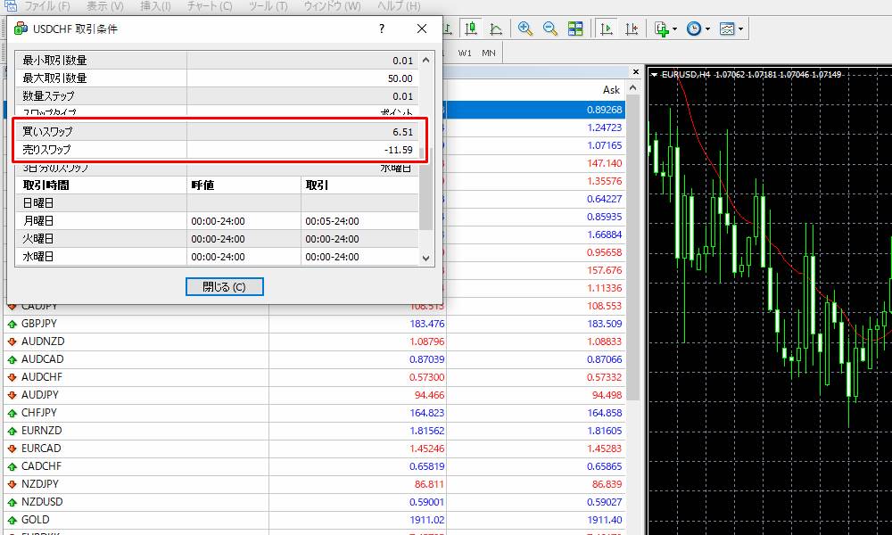 PC版MT4/MT5からスワップポイントを確認する