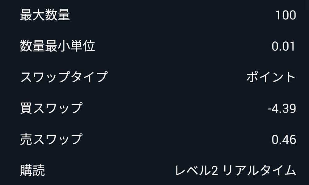 XMのスマホ版MT4/MT5でスワップポイントを確認する