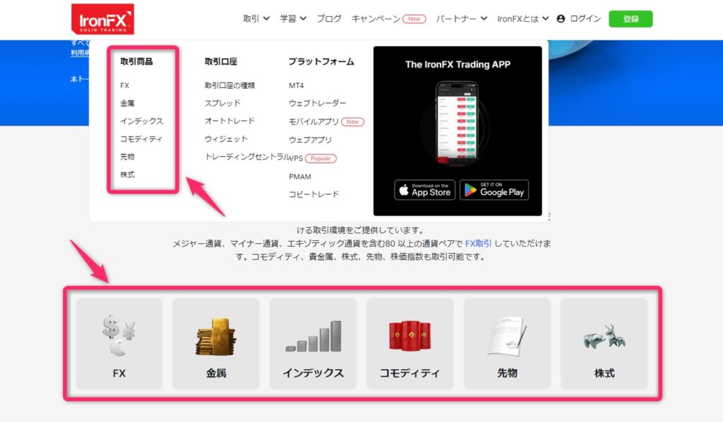 IronFXのスワップポイントを公式サイトで確認