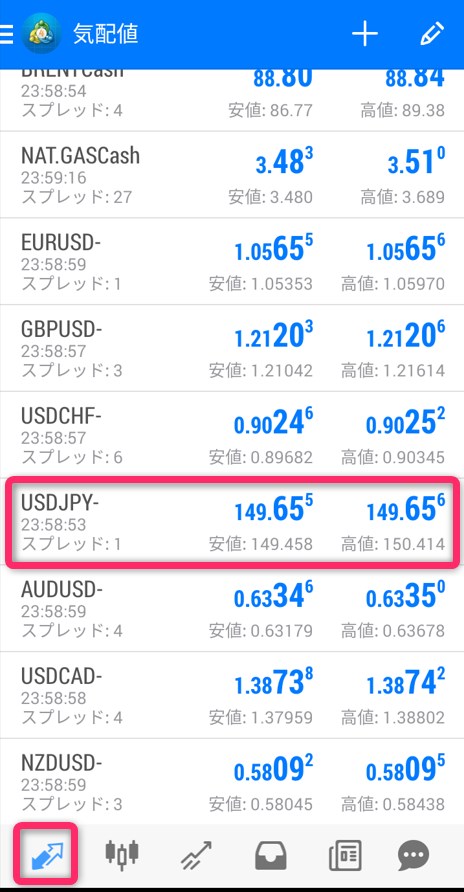 IronFXのスワップポイントをスマホ版MT4で確認