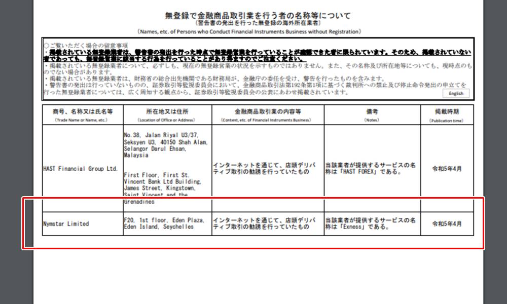 exnessが受けた警告