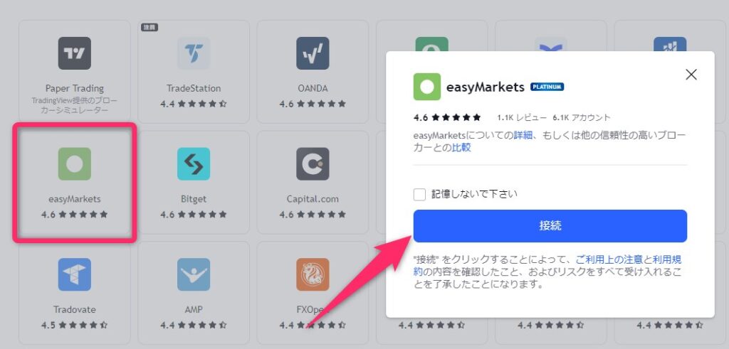 easyMarketsとTradingViewの口座連携