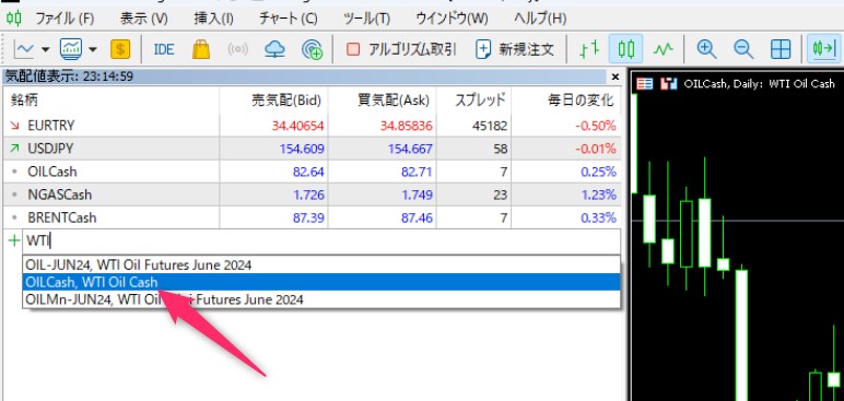 XMの現物CFD銘柄のシンボルの末尾のCash