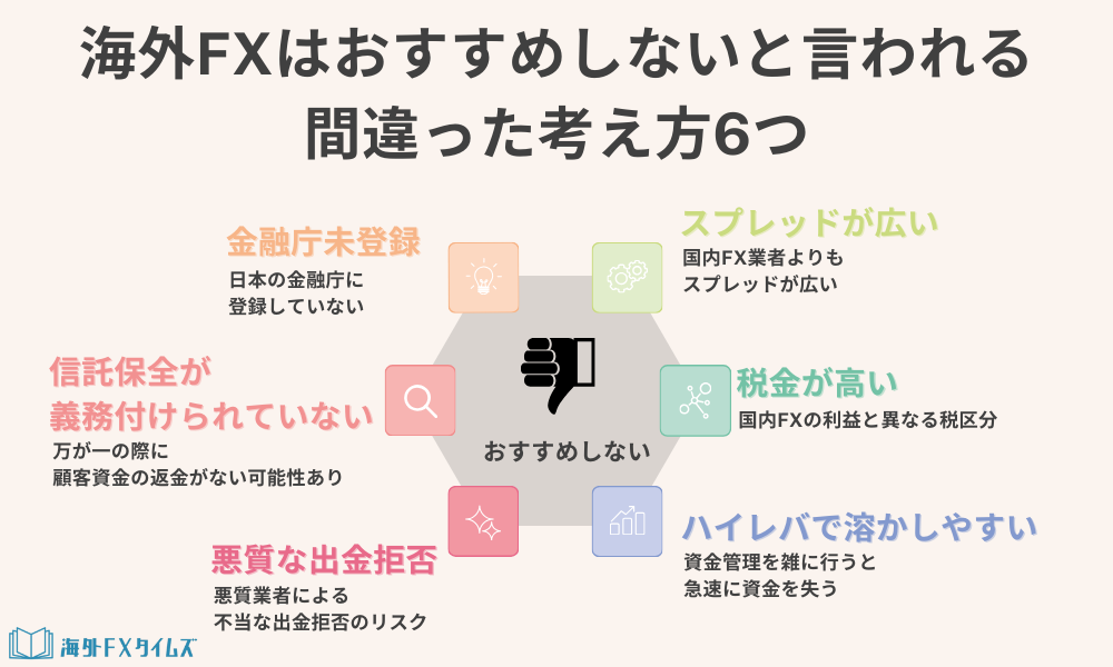 海外FXはおすすめしないと言われる理由6つ