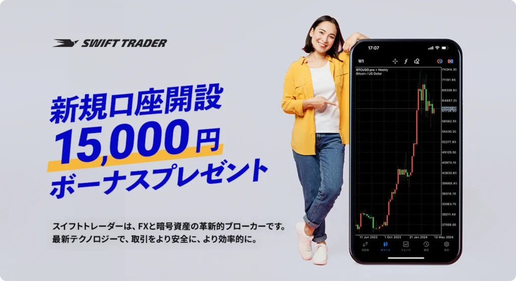 海外FXでおすすめの業者Swift Trader（スイフトトレーダー）