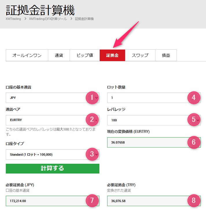 XMの証拠金計算機